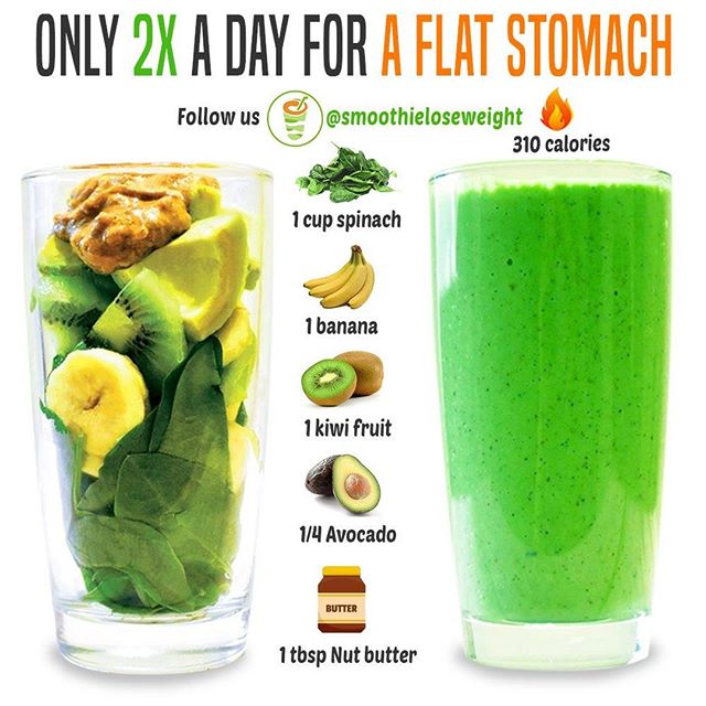 21-Day Vegan Smoothie Diet Challenge For a Flat Stomach - Conveganence