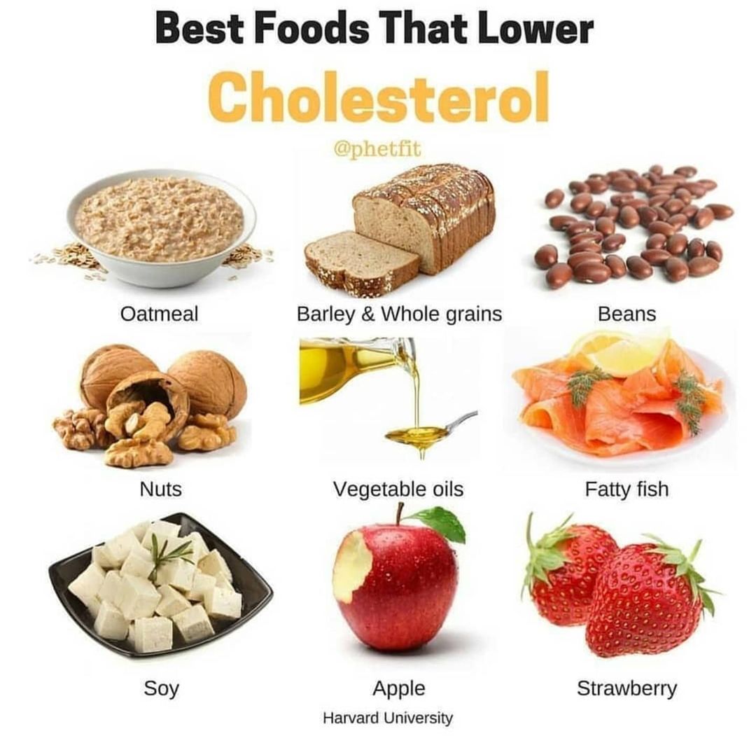 Best foods that lower cholesterol🔥 - Conveganence