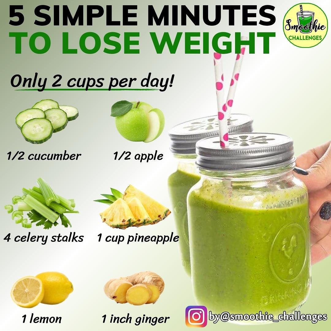 5 SIMPLE MINUTES TO LOSE WEIGHT Conveganence