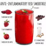 Beat Inflammation and Lose Weight: The Ultimate Anti-Inflammatory Red Smoothie Recipe