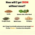 How to Get Enough Iron Without Meat