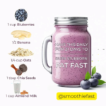 21-Day Fat-Burning Smoothie Challenge: The Ultimate Recipe to Shed Stubborn Fat Fast