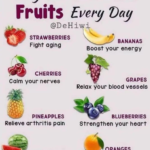 Why You Should Eat Fruits Every Day