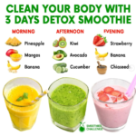 Clean Your Body with a 3-Day Detox Smoothie Plan